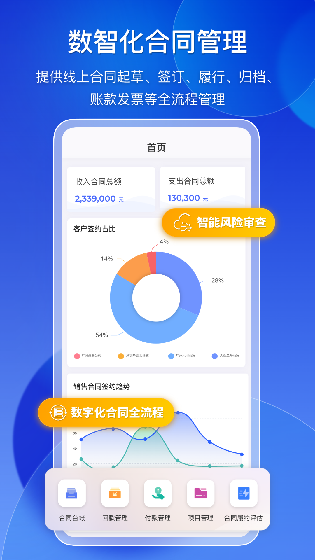 鲸签云合同管理app图2