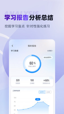 分类考试聚题库app图4