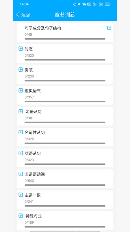 易学仕专升本刷题官方版