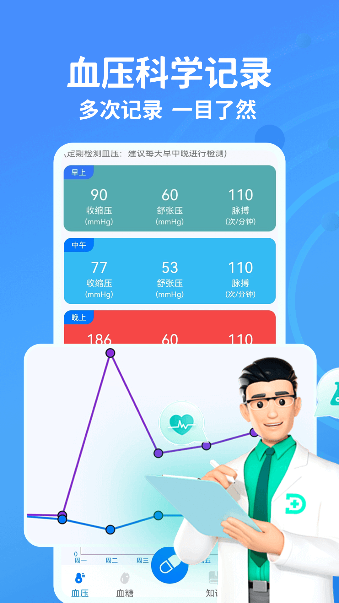 血糖血压测测软件图1