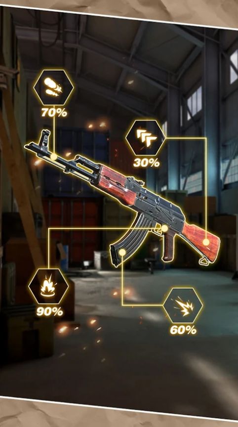 枪战精英边境王者（Shooting Elite）图3
