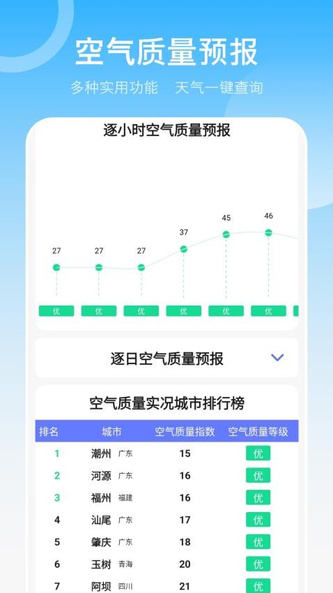 我的天气象app图3