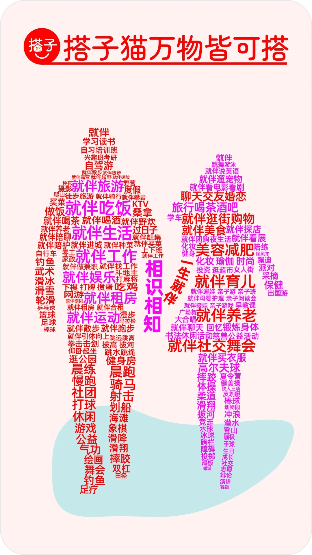 搭子猫app