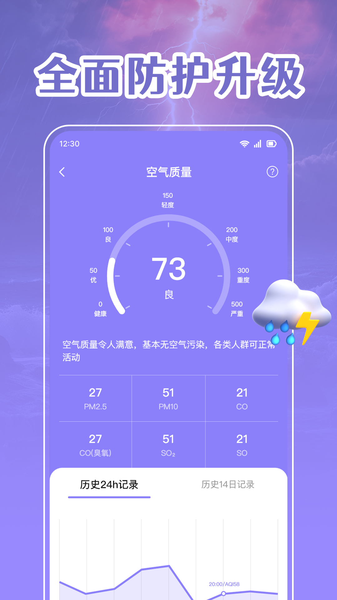 天气预报先知app图2