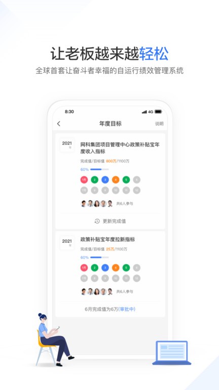 幸福绩效官网版图1