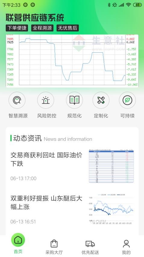 联营供应链app