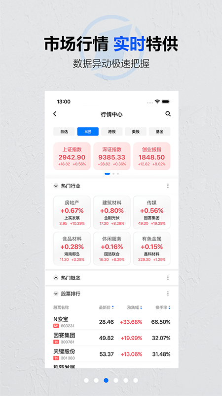 第一财经官网版图2