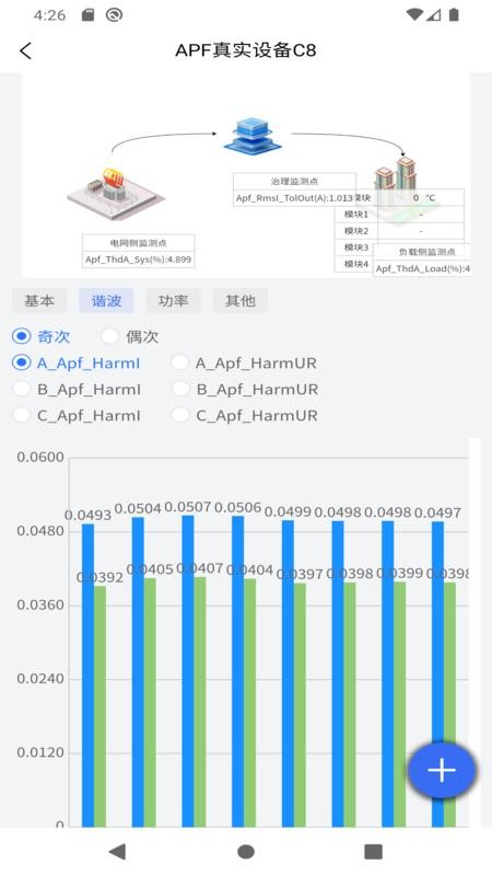 灿能物联app图2