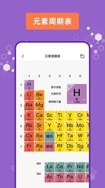 烧杯实验室app图2