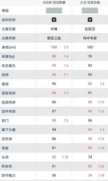 大众评球app图3