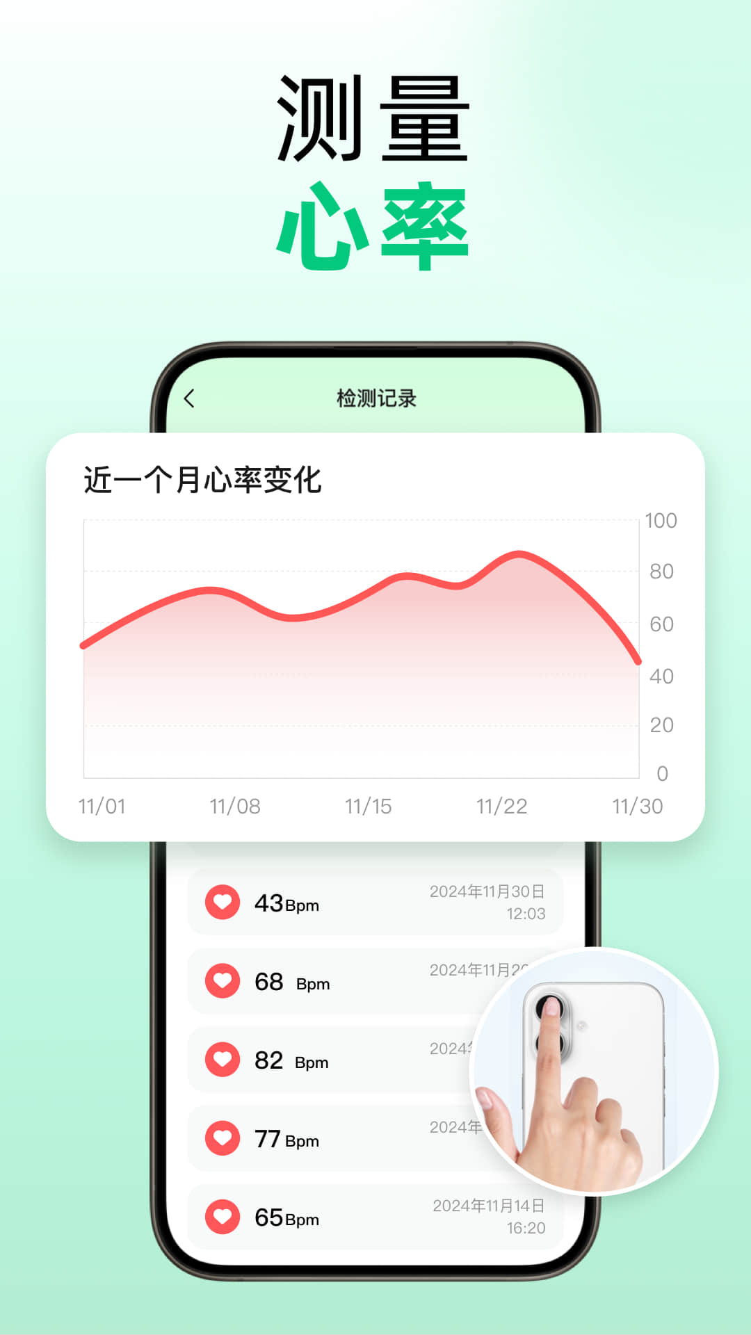 云朵测量王app