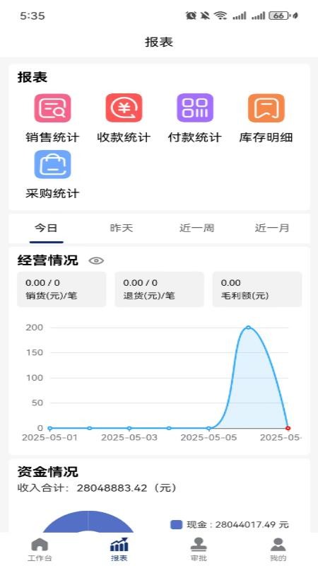精益大师app