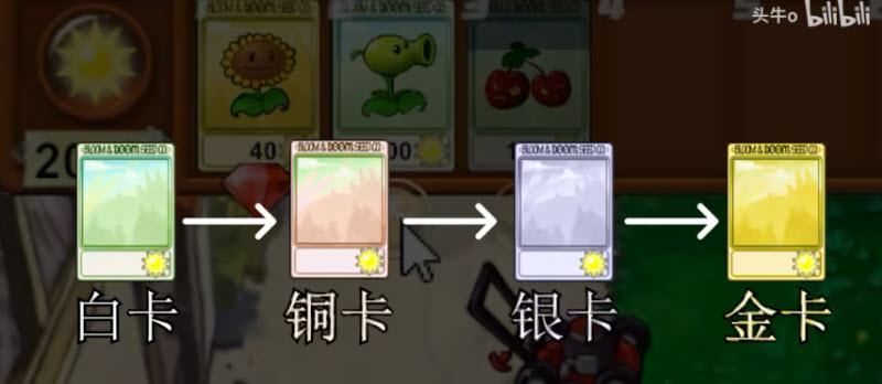 植物大战僵尸新指导版图1