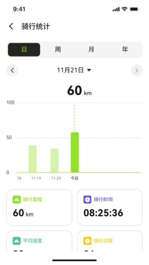 骑联智行app
