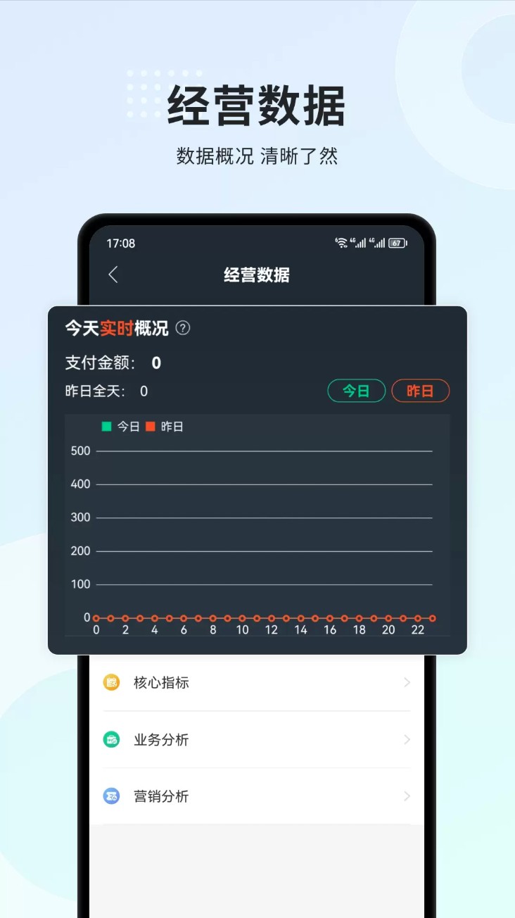 小羚商家app图1