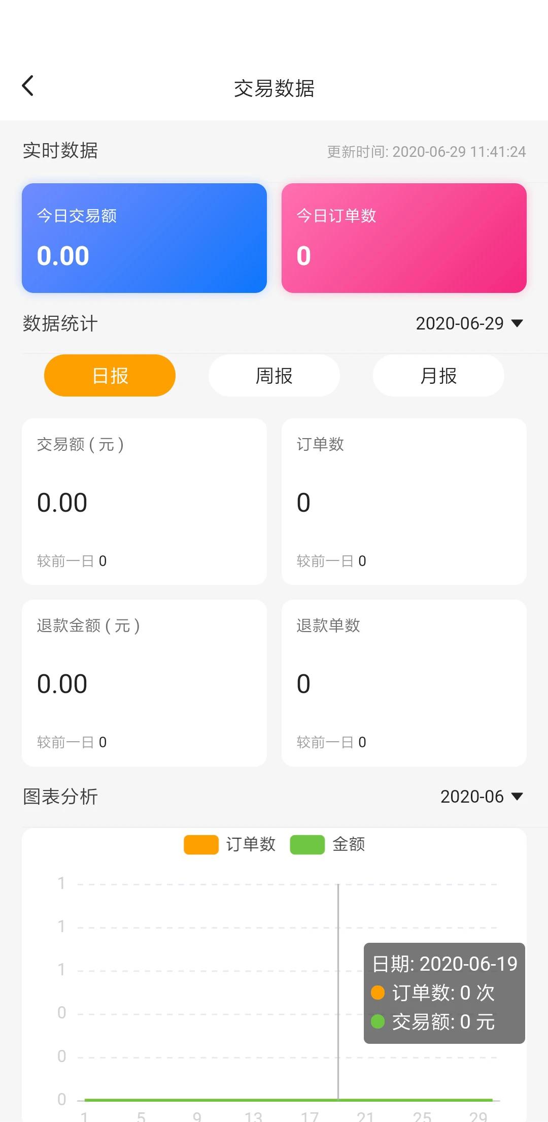 偶爸商家版官网版图2