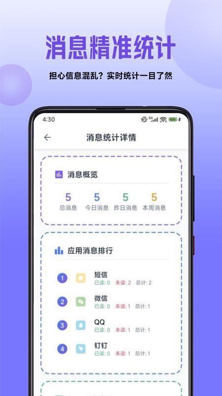已读不回app