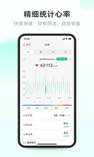 吉康护心app图3