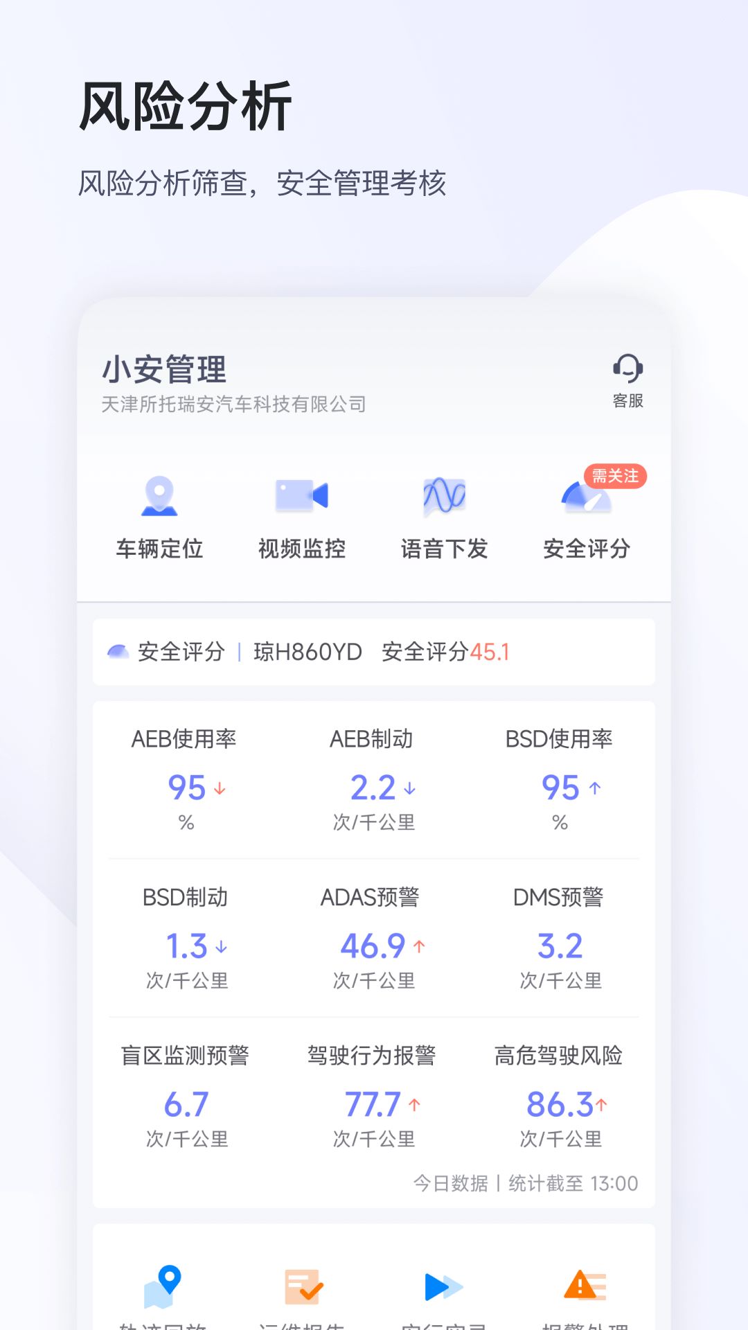 小安管理app图3