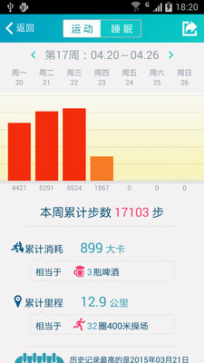 乐跑app图3