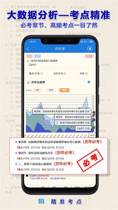 执业医师真题官方版图2