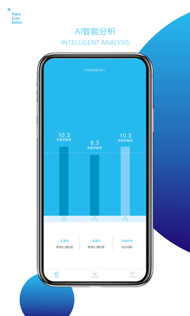 智转app图2