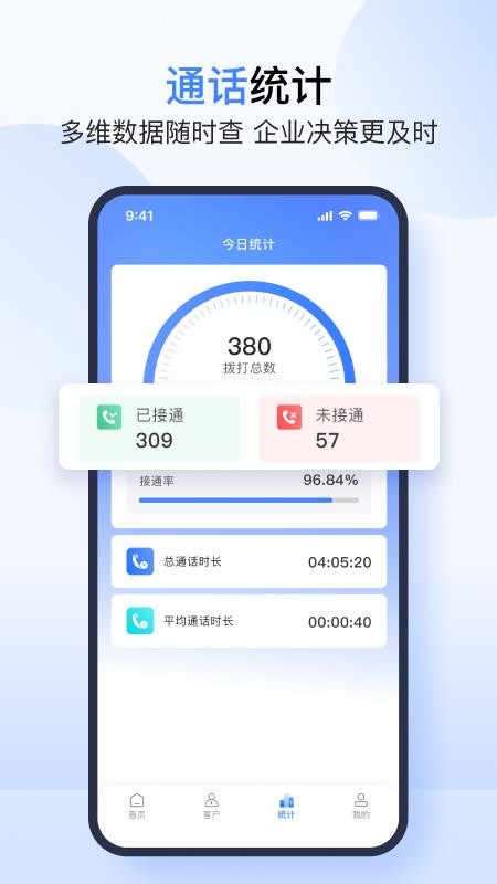 天润云手机app