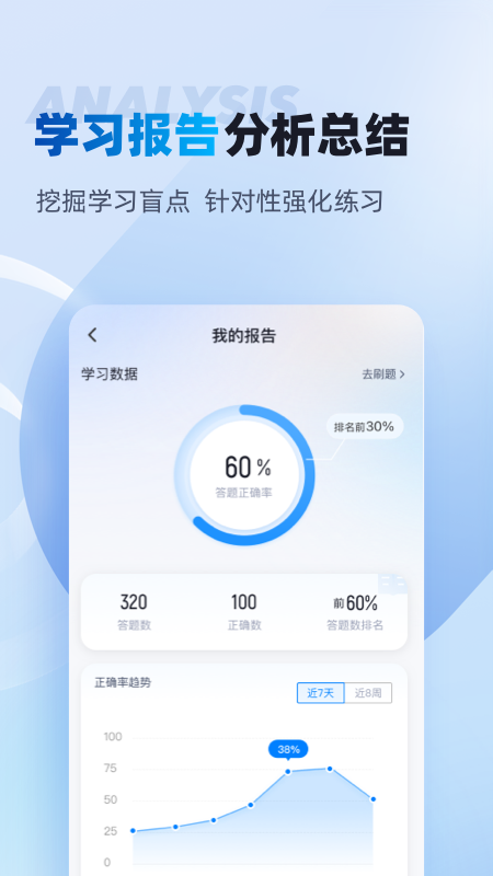 保险高管考试聚题库app图3