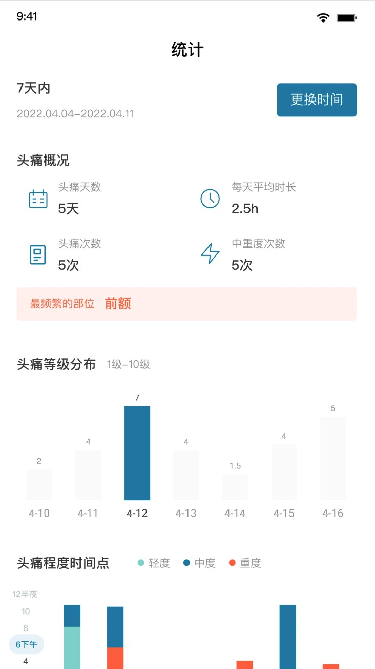 我的头痛日记软件图2