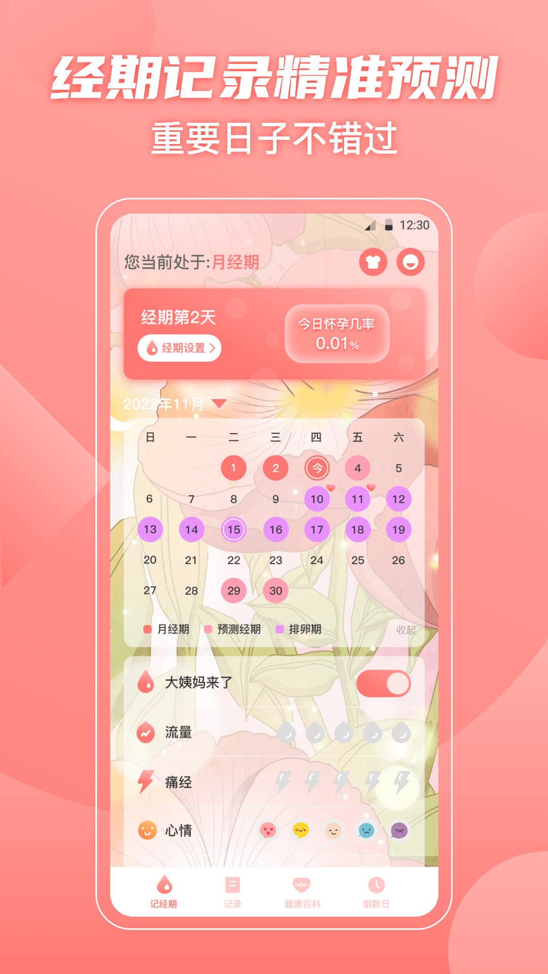 大姨妈flo助手APP