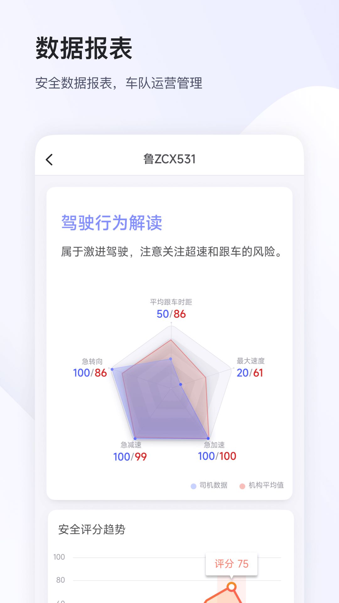 小安管理app图2