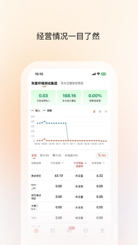 科拓经营助手app图1