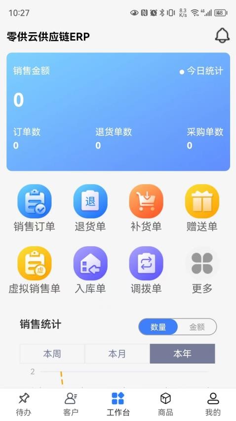零供云ERP软件