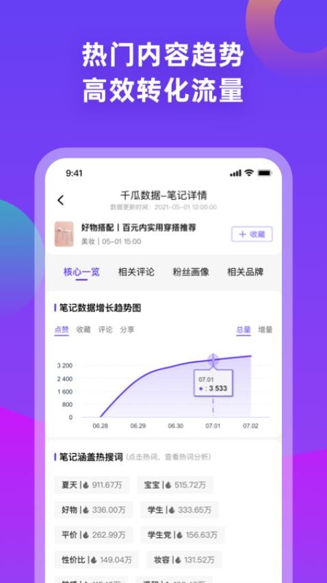 千瓜数据app图2