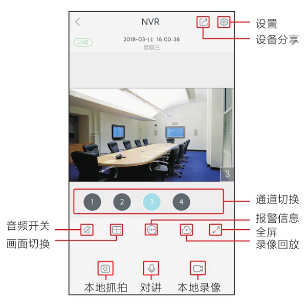 大拿物联app图3