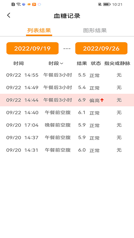 诺芯无创app