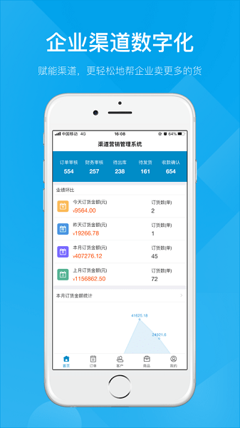 订货帮app图1