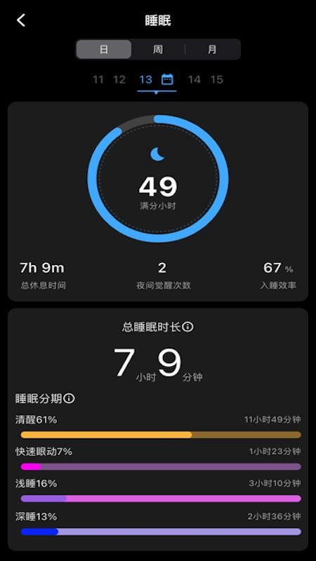 ringku软件图3