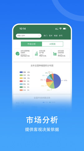 嘉药师app图2