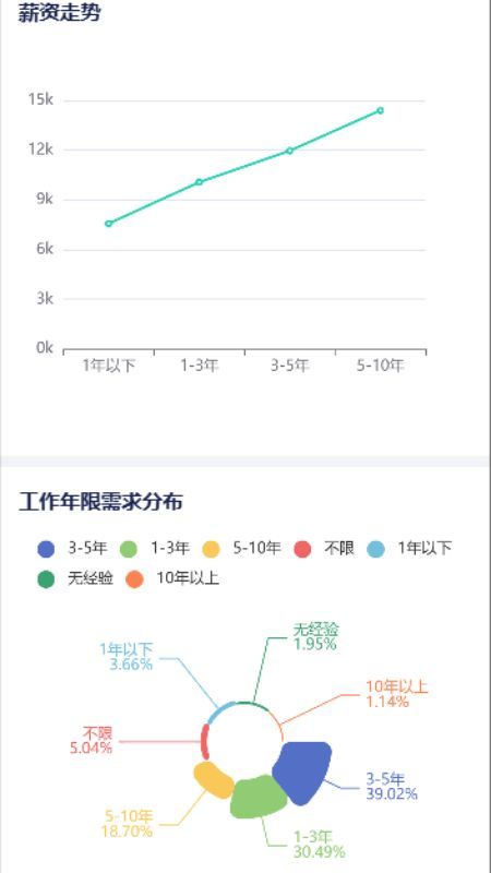 职业棒棒app