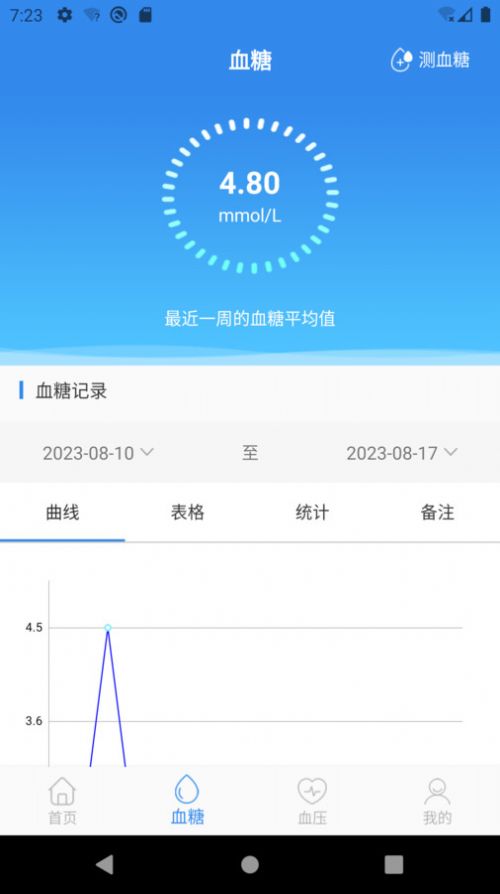 豆子健康管理软件图2