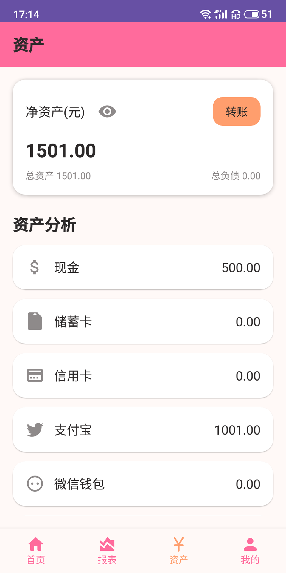 米兔记账app
