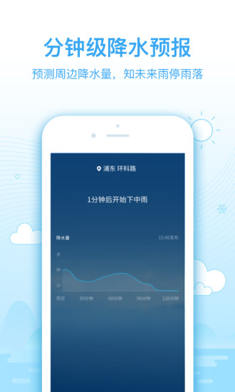 本地天气王app图1