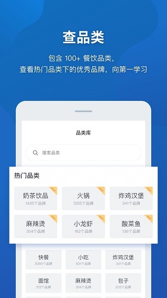 窄门餐眼app图2