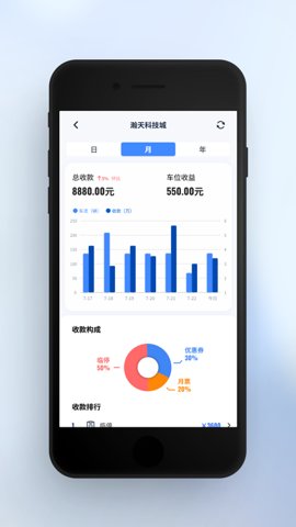 艾联客app