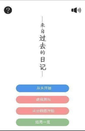 来自过去的日记手游图4