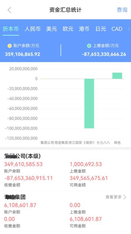 财资大脑app
