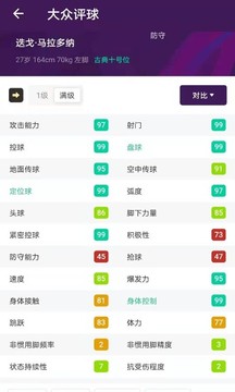 大众评球app图2