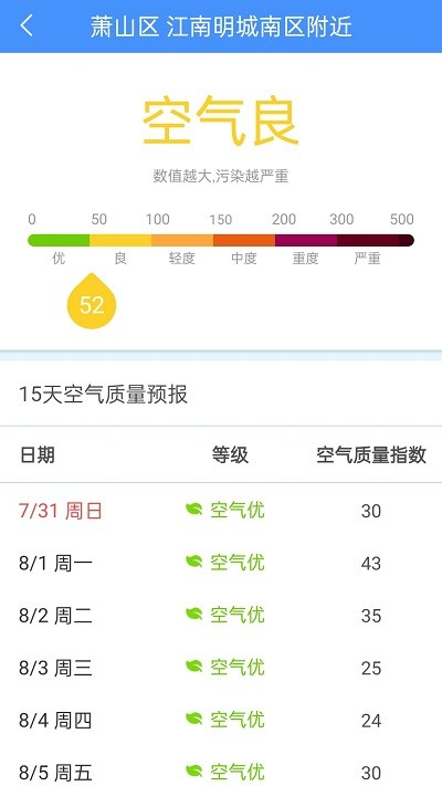 向日葵天气app图2