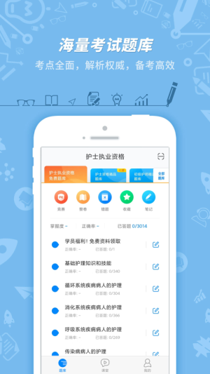 护士执业资格app图1